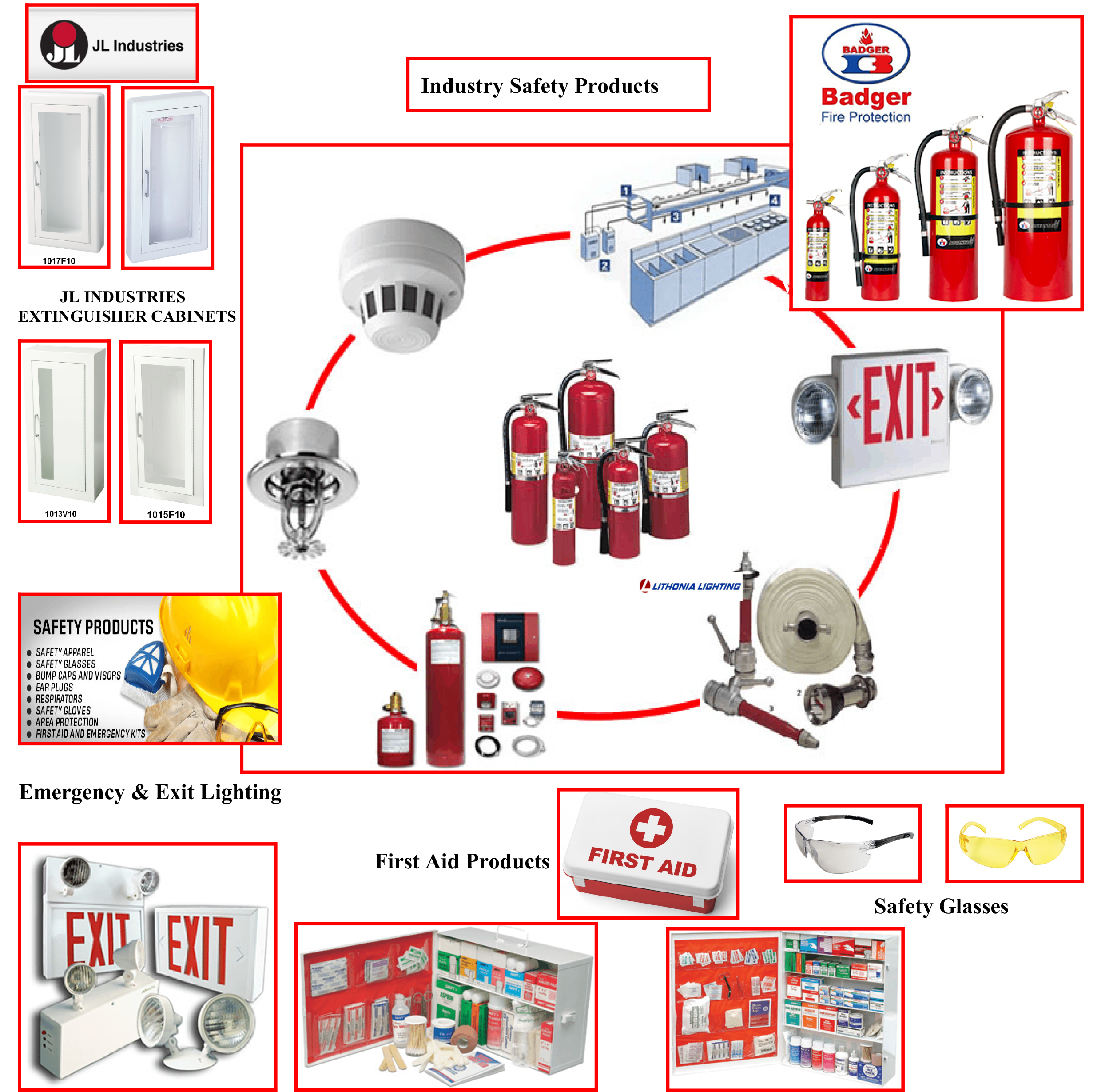Safety Equipment